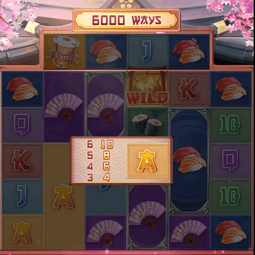 Paano Laruin ang Lucky Neko 1