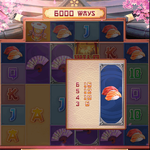 Paano Laruin ang Lucky Neko 2