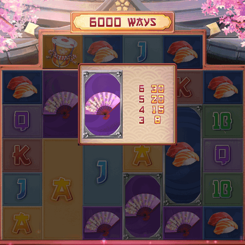 Paano Laruin ang Lucky Neko 3