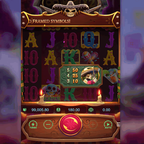 Paano Laruin ang Wild Bandito: 2